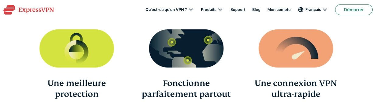 ExpressVPN-caracteristiques