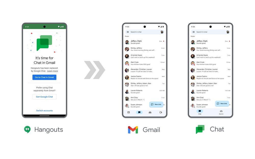 Google Hangouts Google Chat