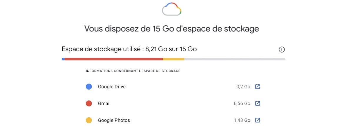 Google-Drive-gratuit