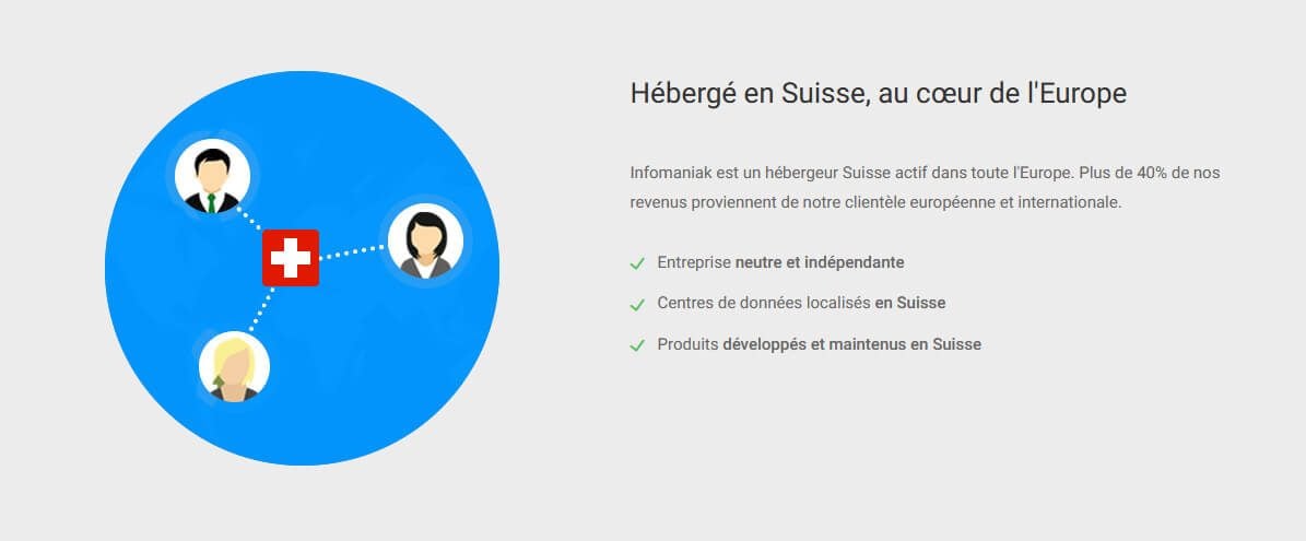 Hébergeur web Suisse Infomaniak