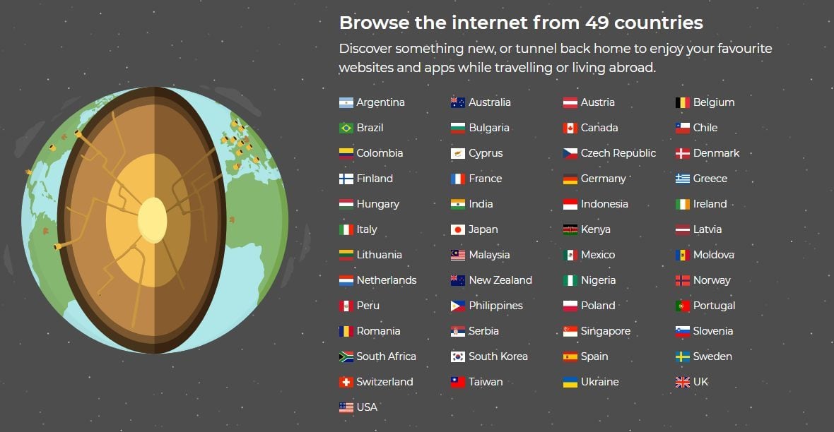 Localisations TunnelBear