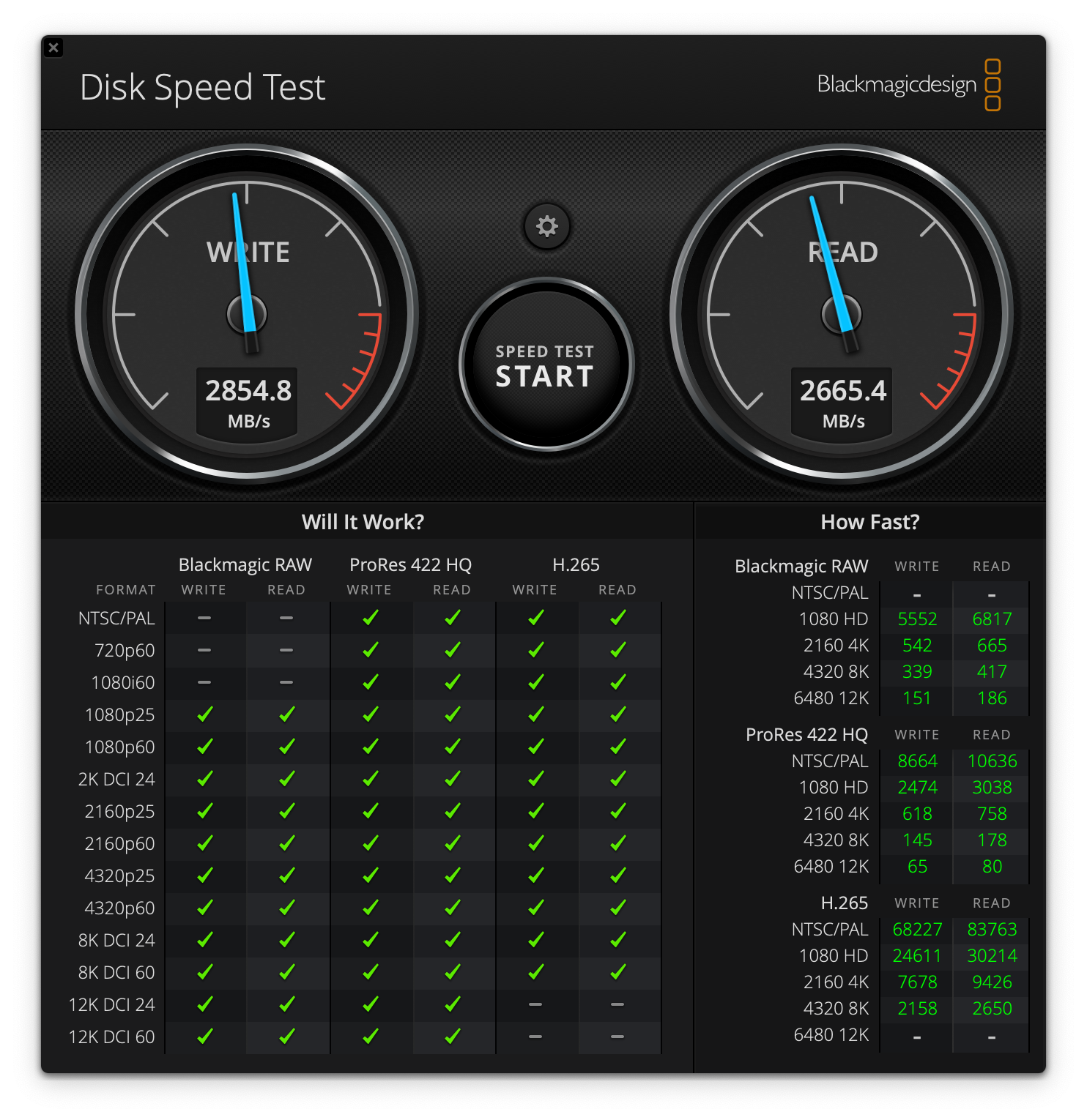 Résultats de vitesse en lecture et écriture avec BlackMagic Disk Speed Test