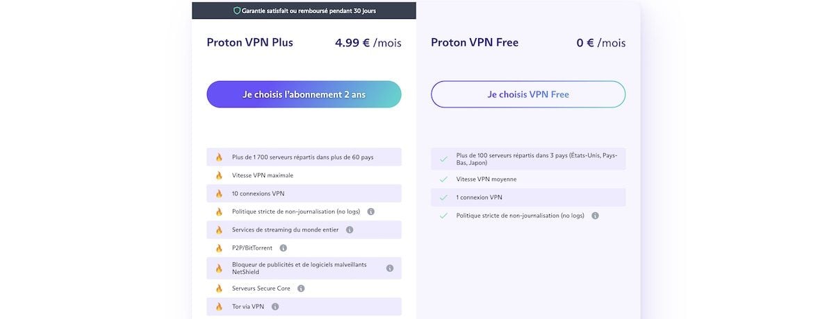 Offres-Proton-VPN