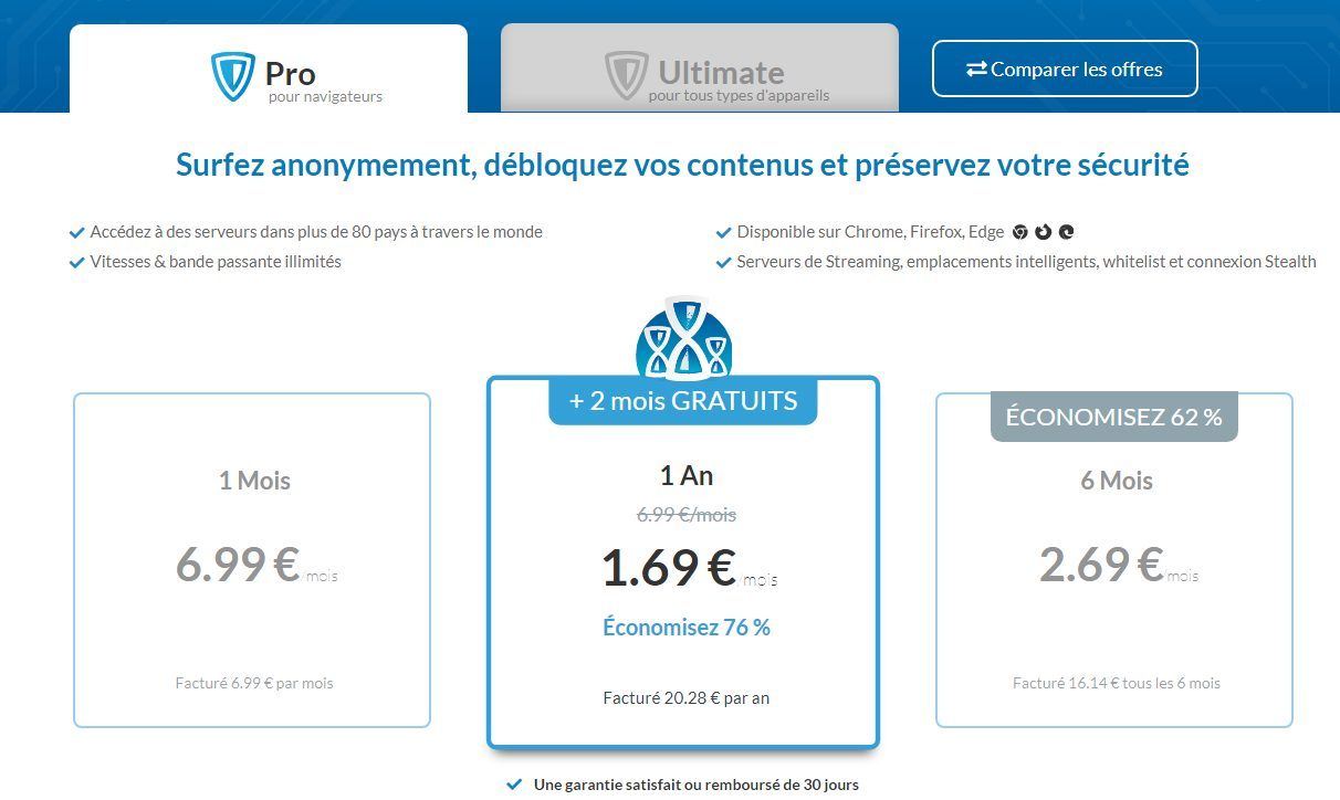 Offres d'abonnement version Pro ZenMate