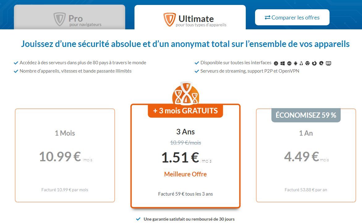 Offres d'abonnement version Ultimate ZenMate