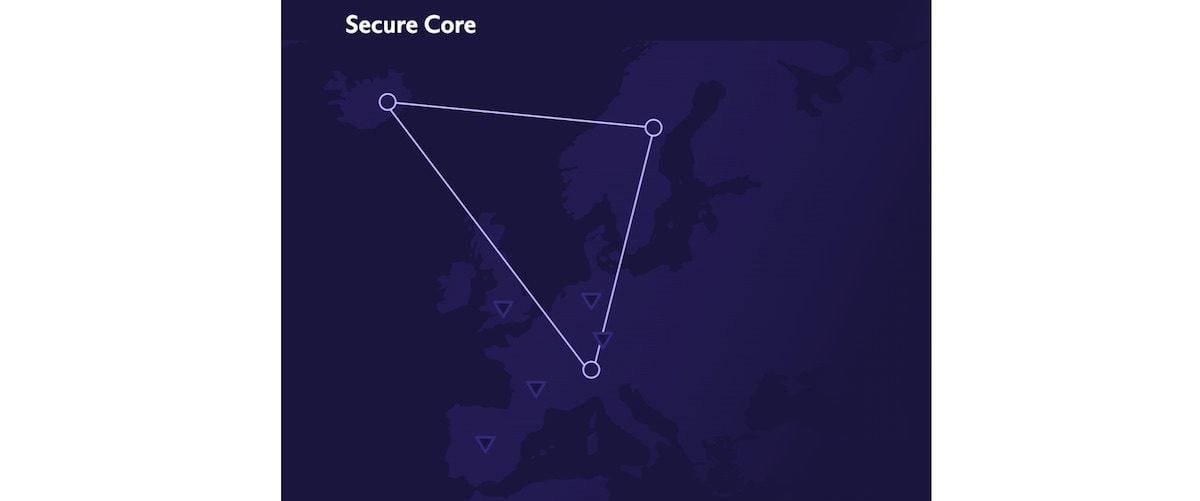 Secure-Core-Proton-VPN