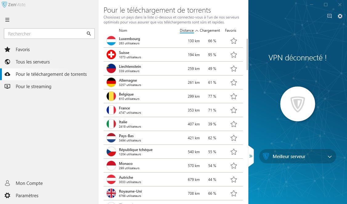 Serveurs pour le téléchargement torrents ZenMate
