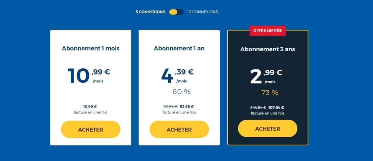 Tarifs HideMyAss pour 5 connexions simultanées