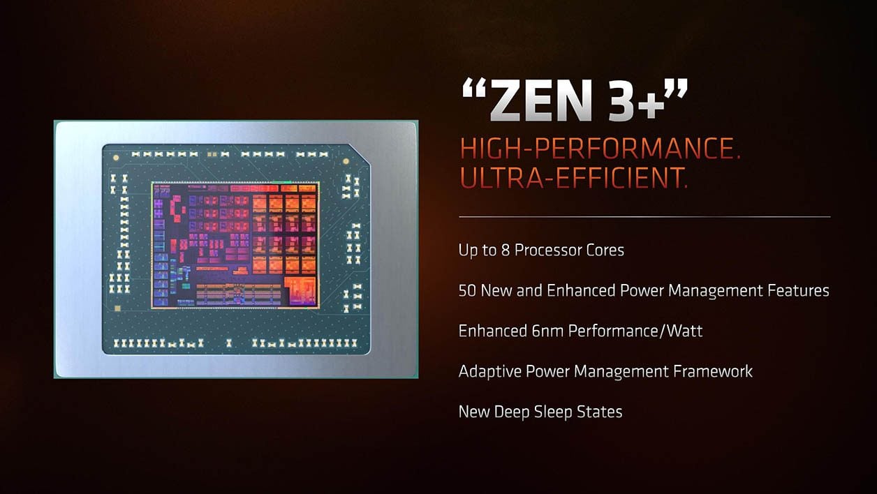 AMD Zen 3+