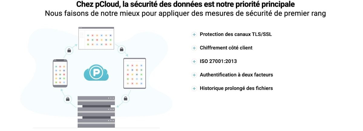 securite-pCloud