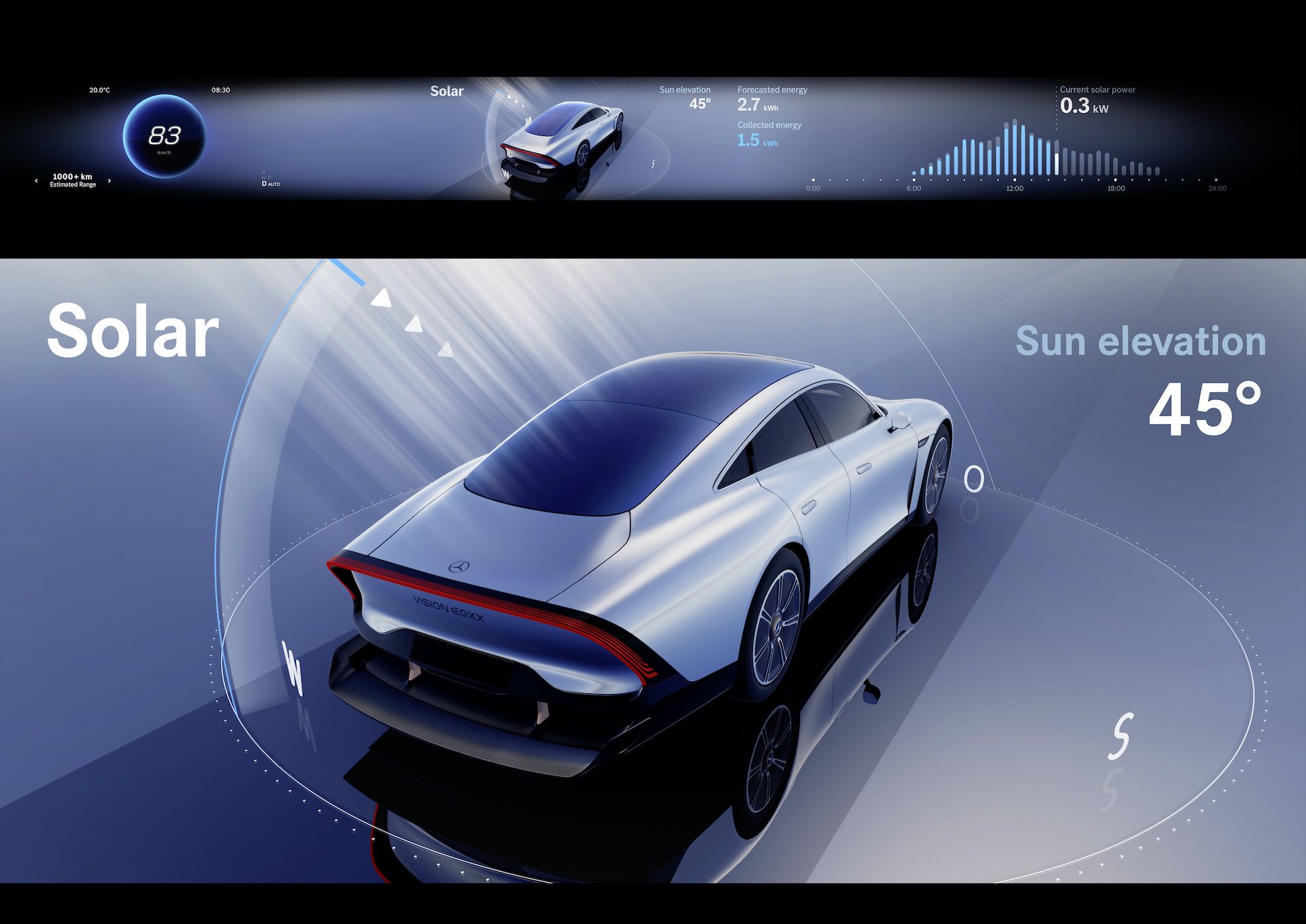 Cette voiture électrique atteint les 200 km/h sur circuit… sans pilote