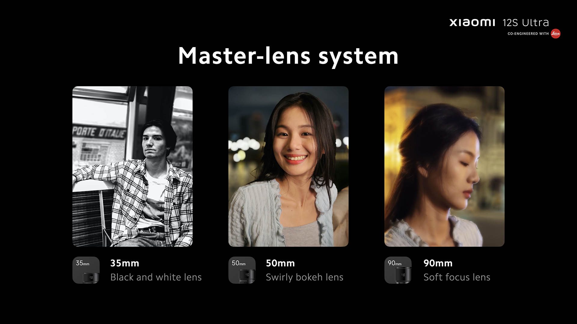 Leica Master-lens system