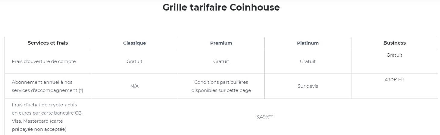 grille tarifaire coinhouse