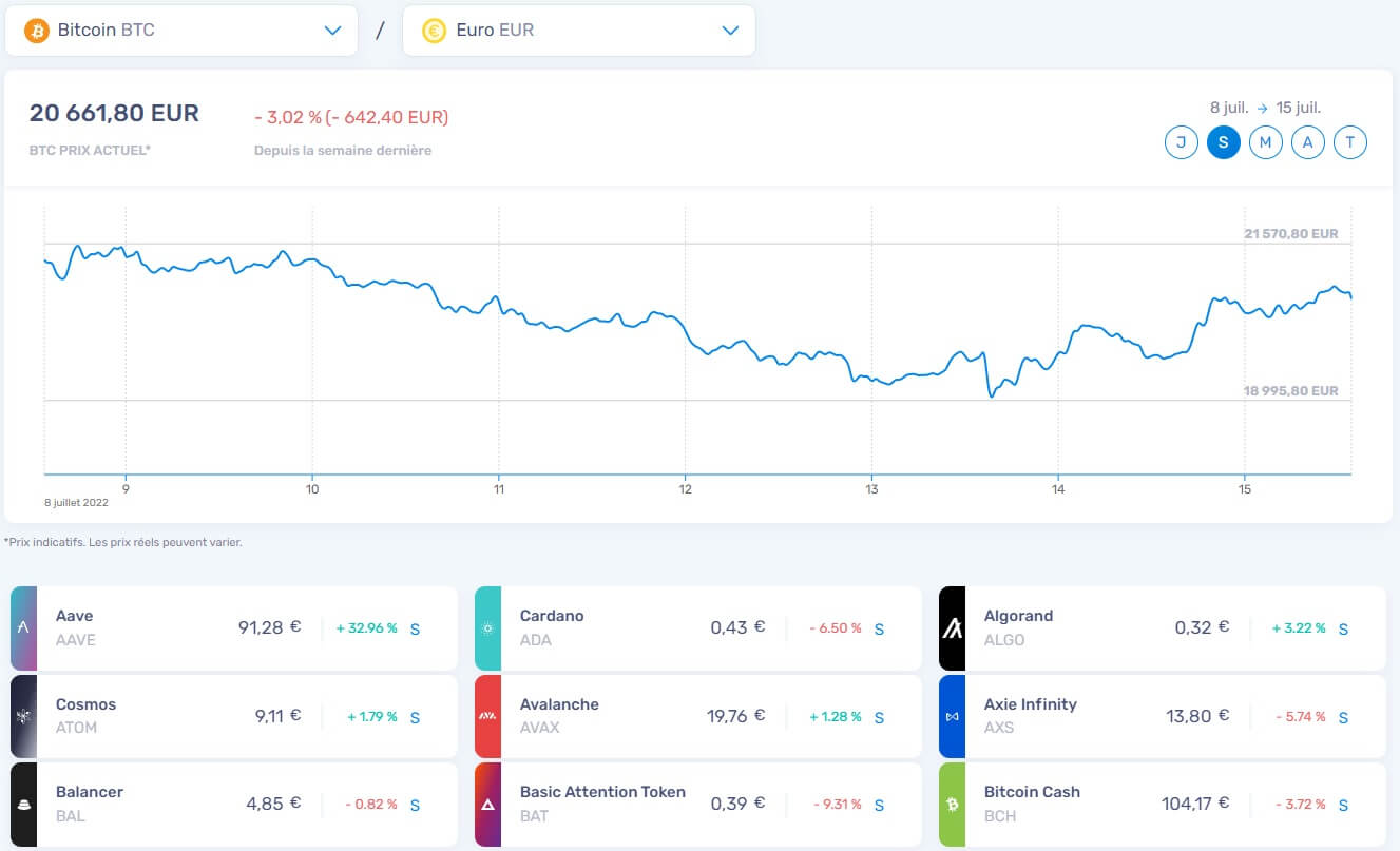 interface trading coinhouse