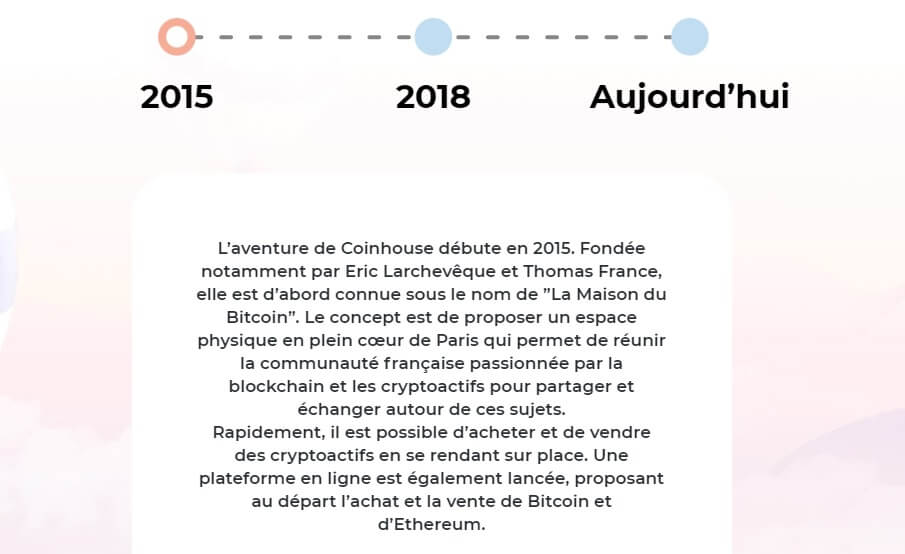 Qu'est ce que le Bitcoin et l'écosystème blockchain ? Coinhouse