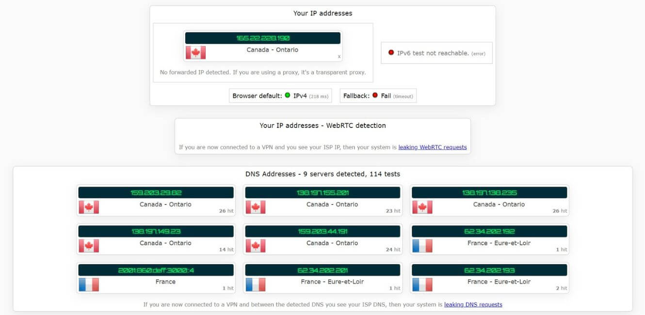 Test d'adresse IP avec Hola VPN au Canada