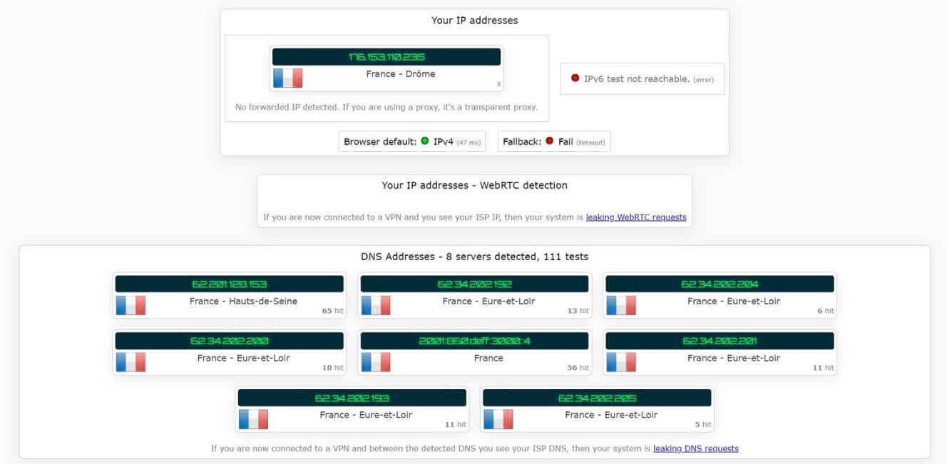 Test d'adresse IP sans Hola VPN