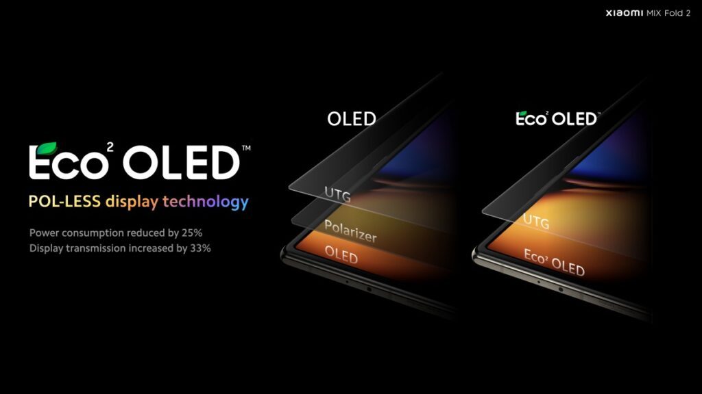 ecran eco oled xiaomi mix fold 2