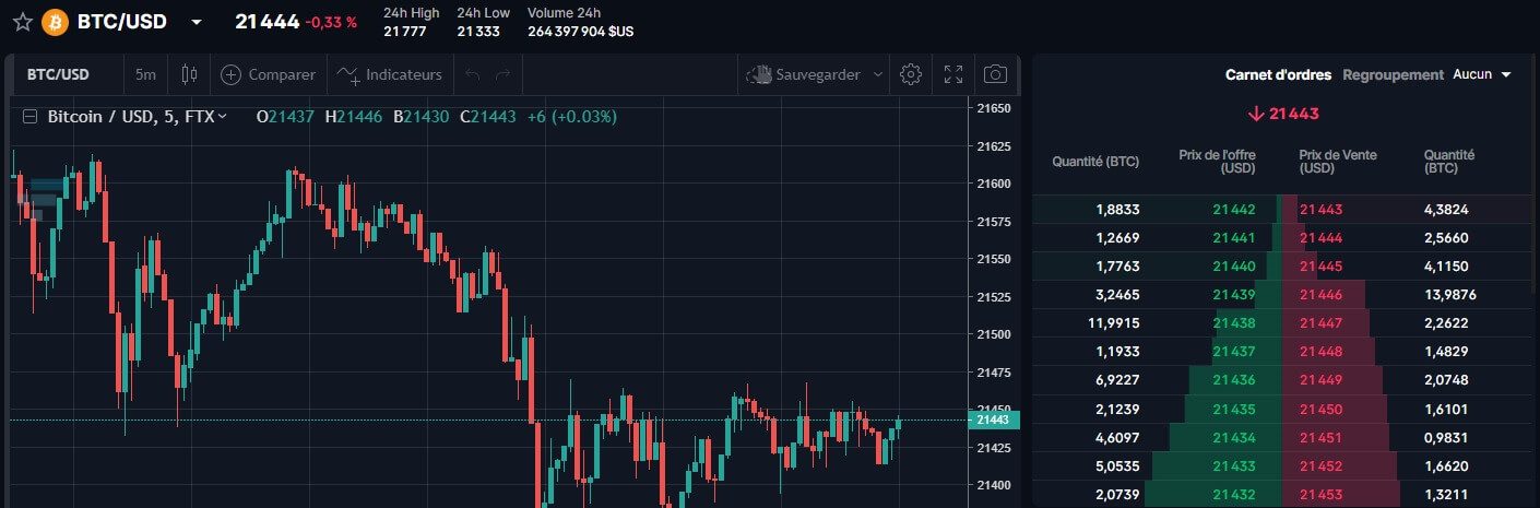 interface de trading FTX