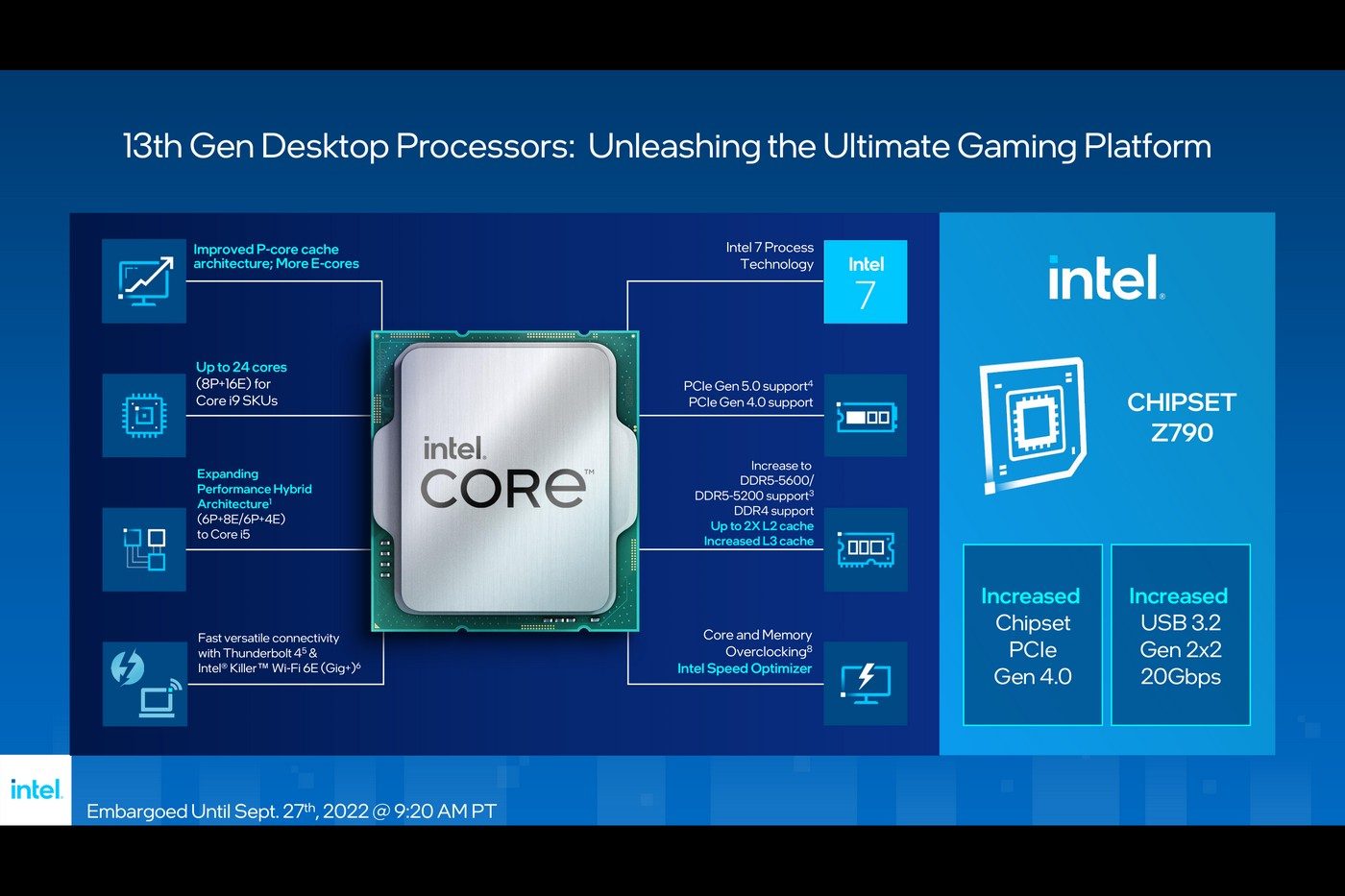 Le CPU Intel Core i9-12900K arrivera en fin d'année, le reste pour