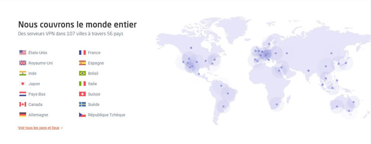 Infrastructures Astrill VPN