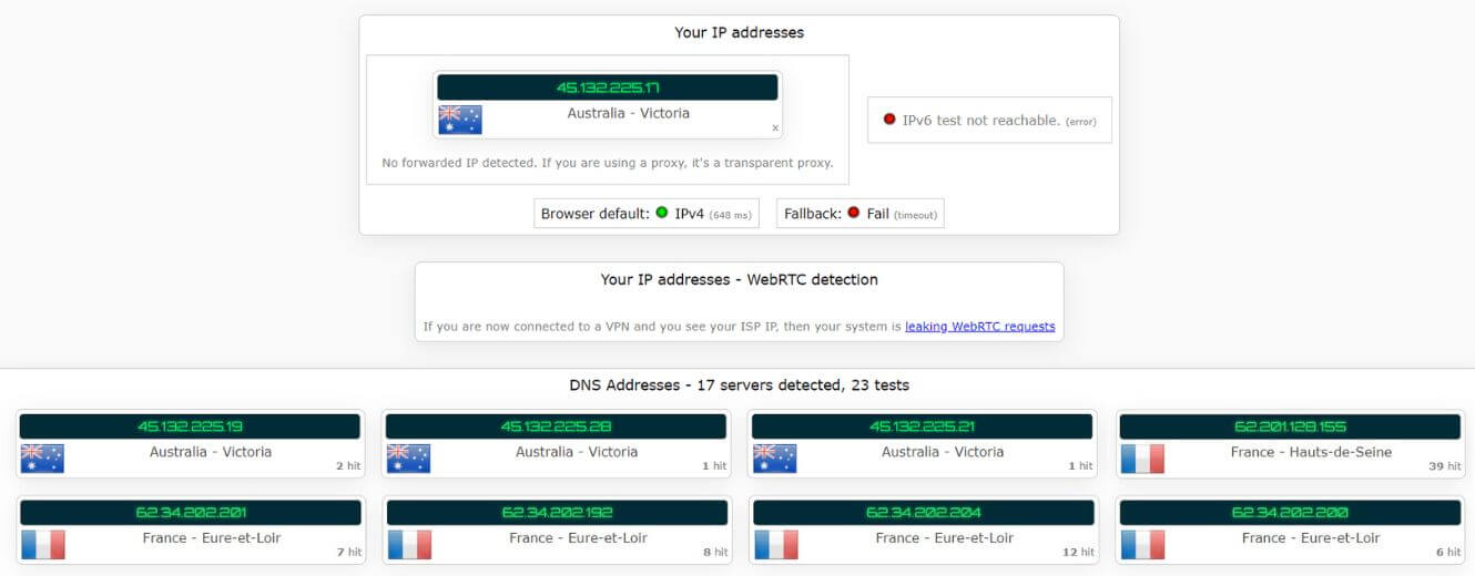Test d'adresse IP avec Astrill VPN en Australie