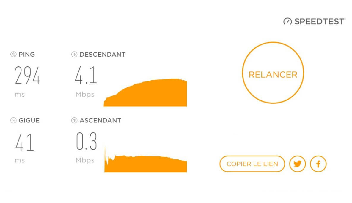 Test de connexion avec Astrill VPN au Canada