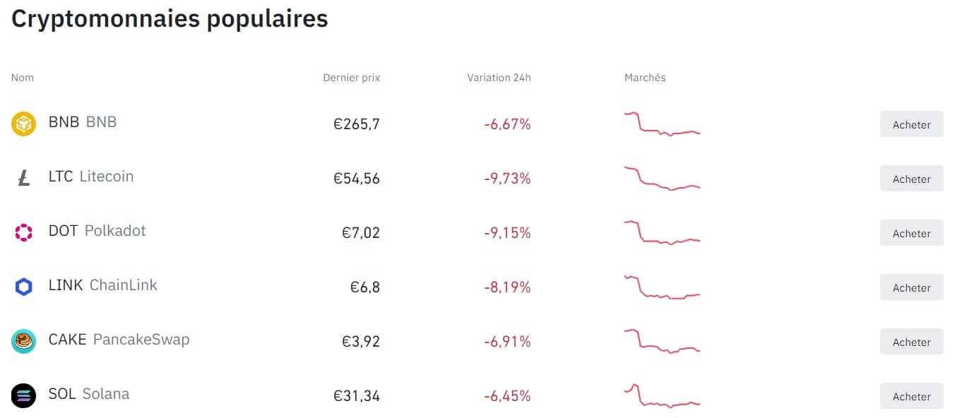 cryptomonnaies disponibles sur Binance