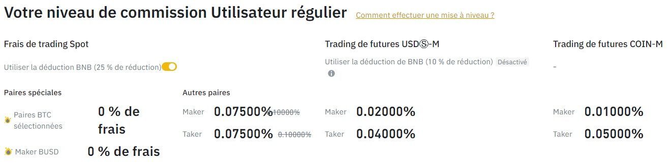 frais de trading binance