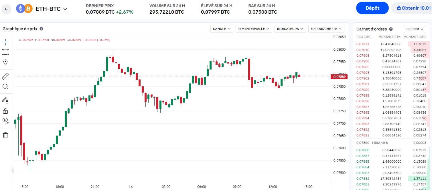 interface de trading coinbase