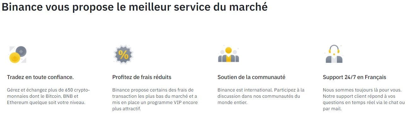 présentation de binance