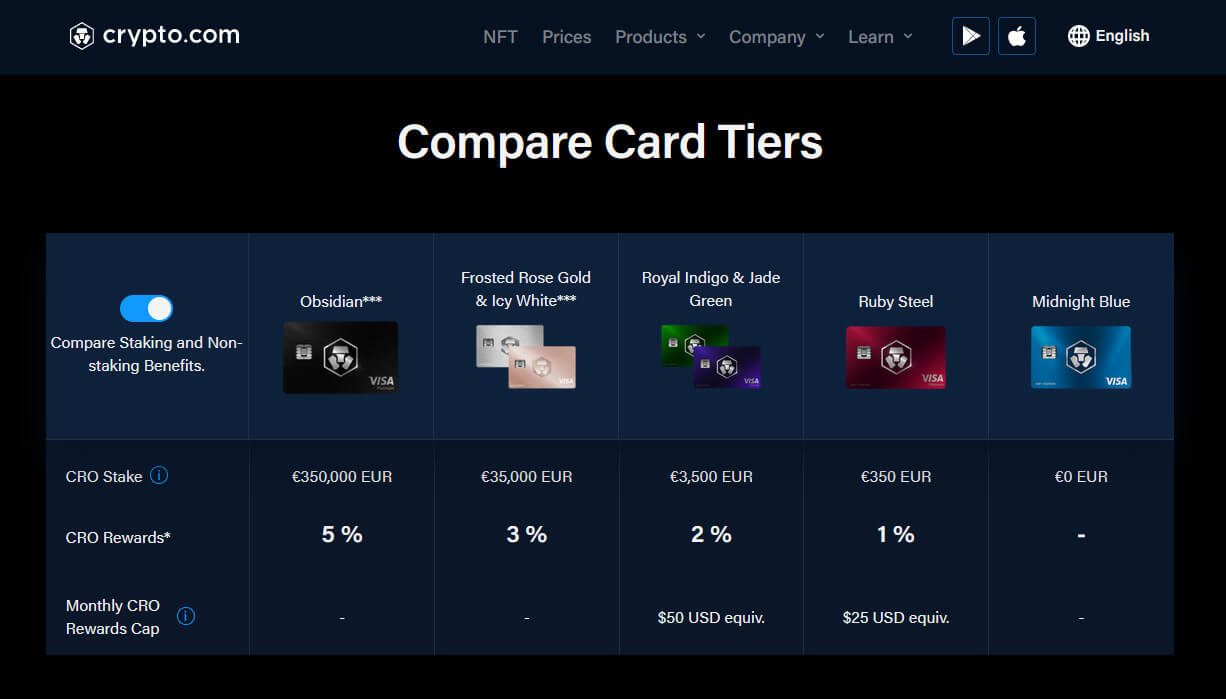 Carte bancaire Crypto com