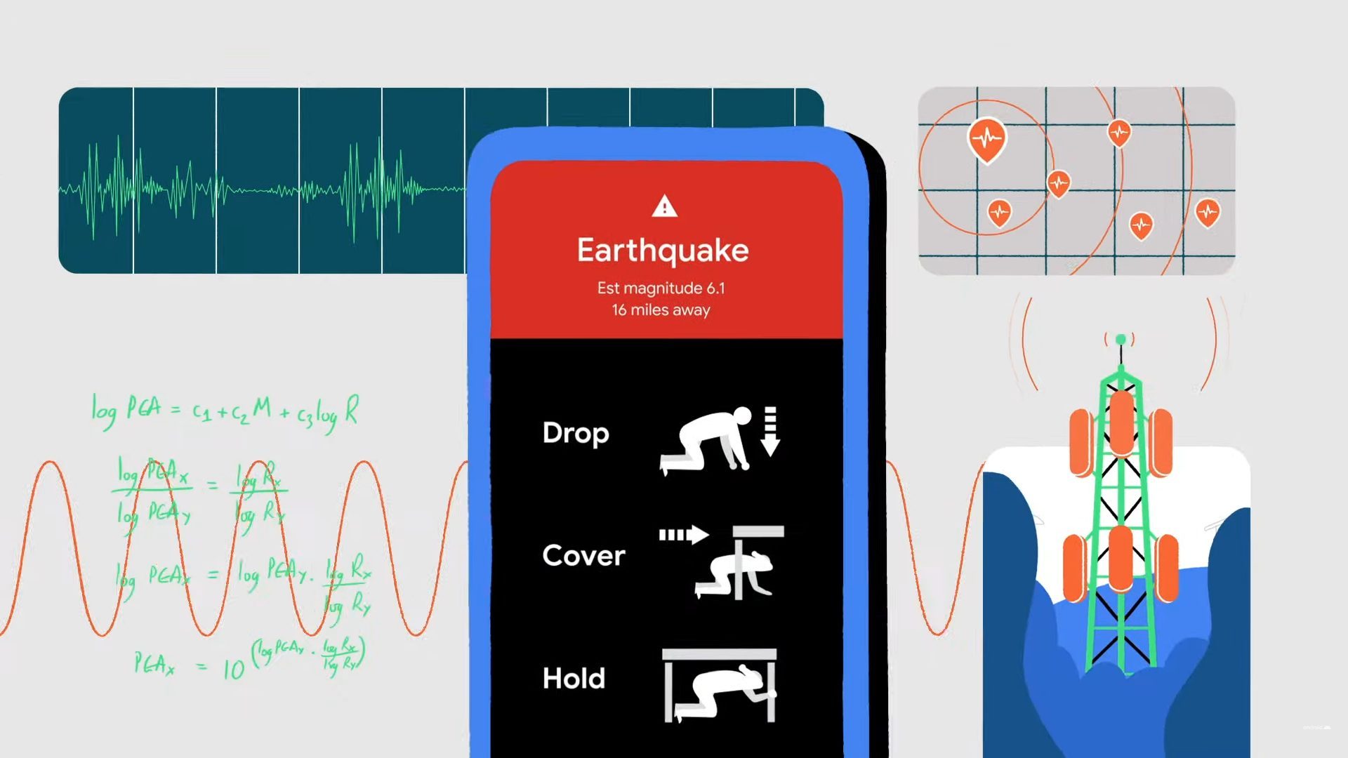Google alerte tremblement de terre