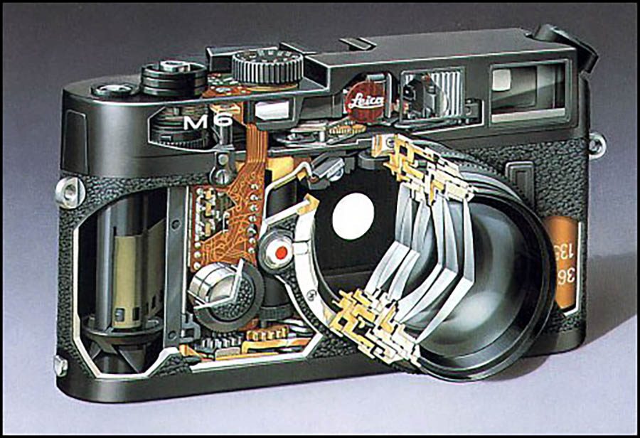 Le M6 était un appareil toujours très mécanique, qui laissait peu de place à l'électronique