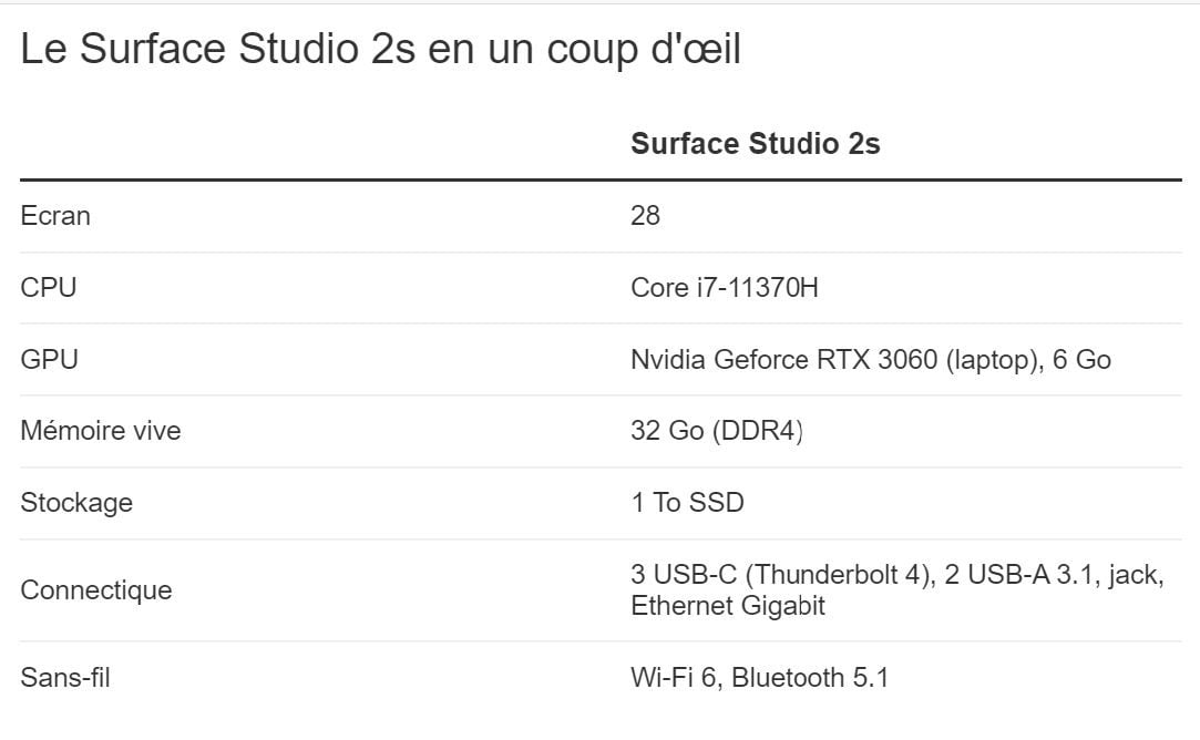 Surface Studio 2s, les spécifications