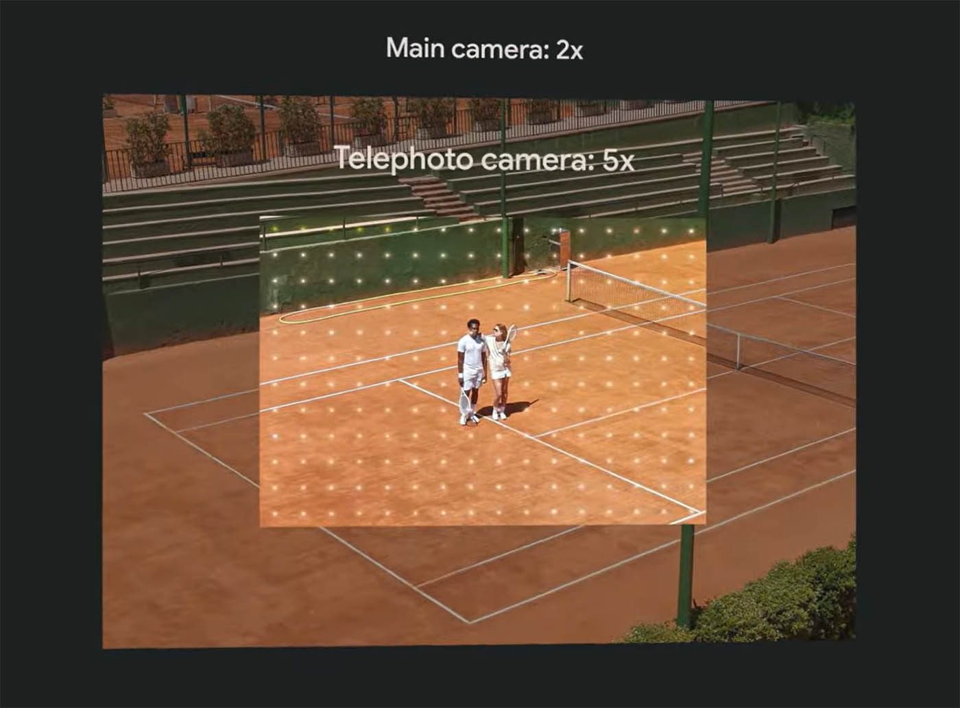Le Pixel 7 Pro utilise toujours les informations de plusieurs modules caméra pour enrichir les informations du zoom numérique.