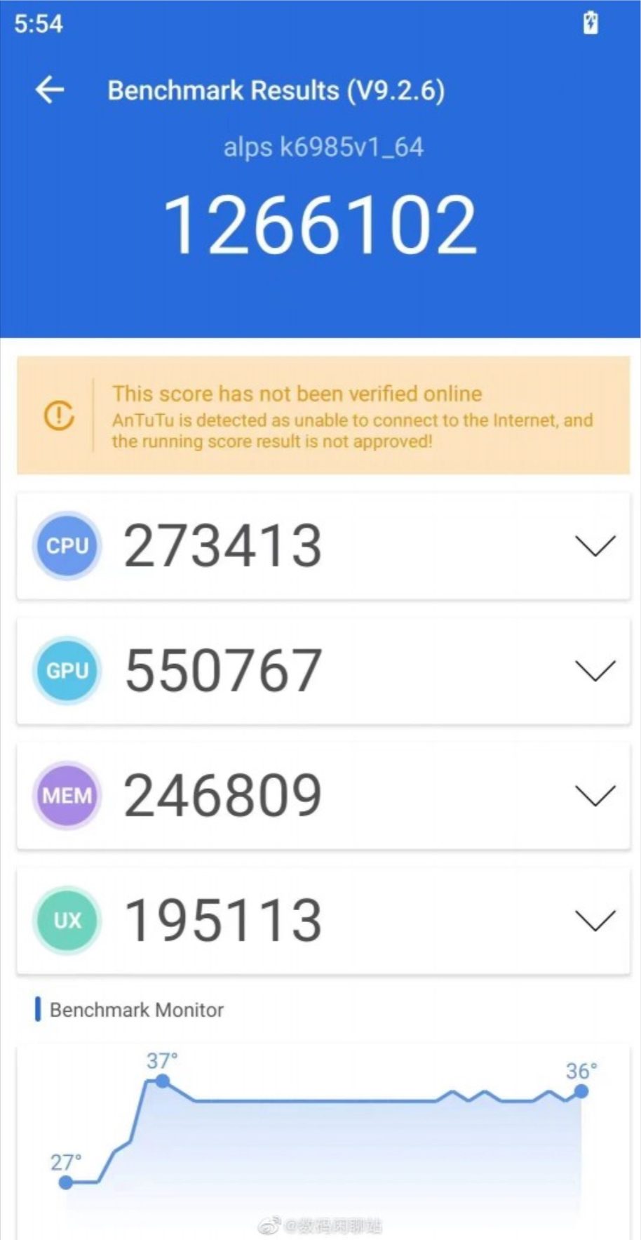 benchmark antutu mediatek dimensity 9200