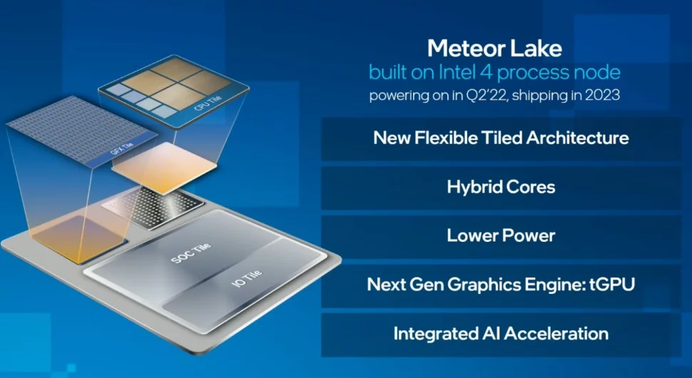 Les futurs Core de 14e génération dits "Meteor Lake".