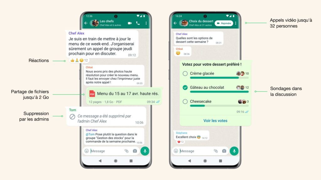 WhatsApp communautés