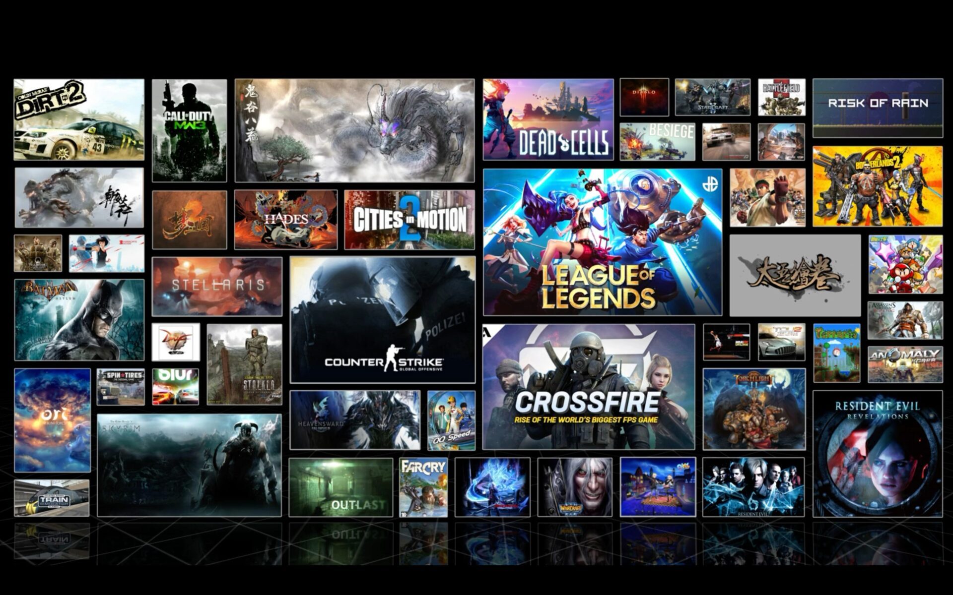 Les jeux compatibles avec le GPU MTT S80