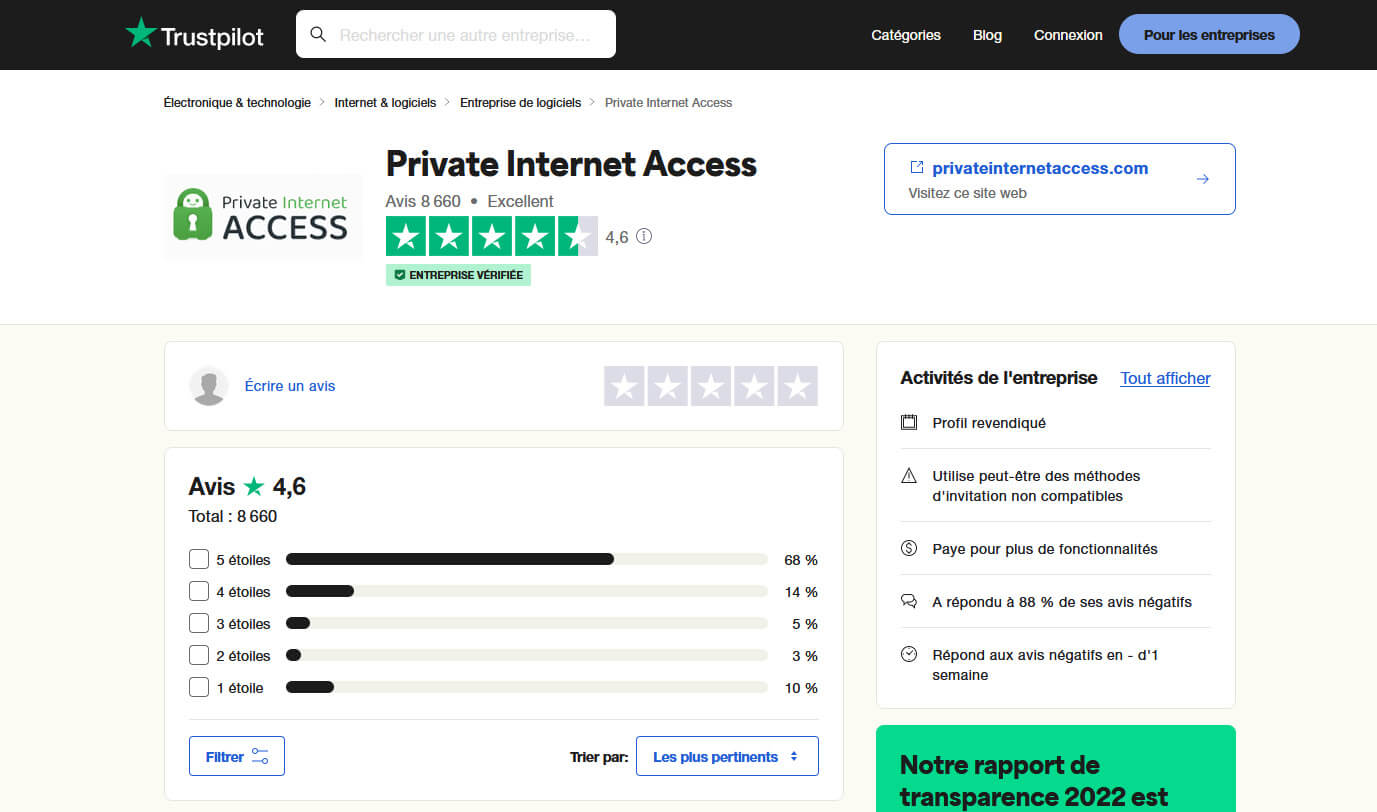 Avis TrustPilot Private Internet Access