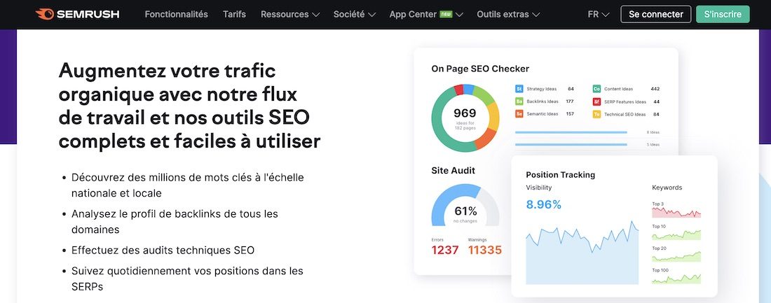 SEMrush-SEO