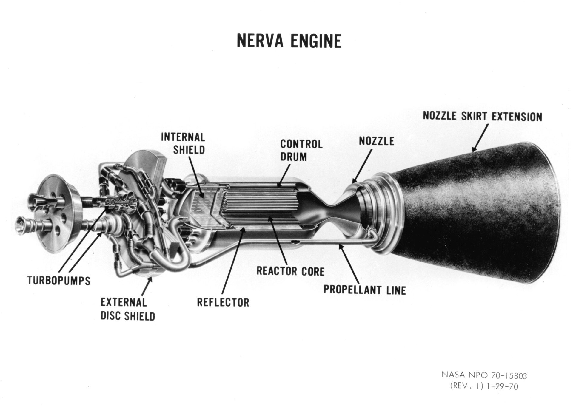 Le moteur de propulsion nucléaire thermique "Nerva" (un lien avec le Nerv d'Evangelion ?) pose les bases du fonctionnement de ce type de propulsion. © Nasa