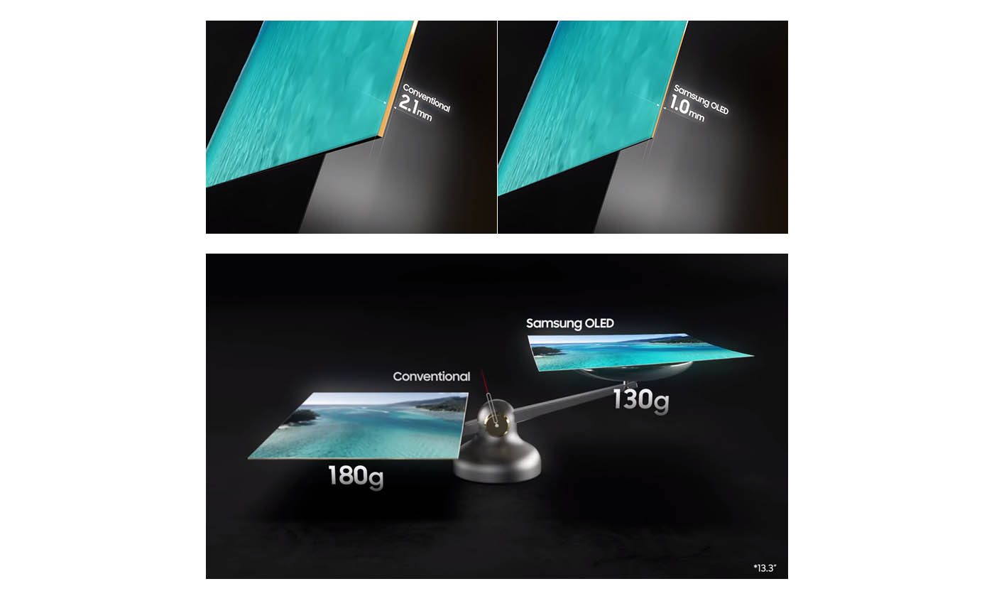 Dans ces schémas que Samsung Display a publié en 2021 sur son site, le fournisseur d'écran coréen mettait déjà en avant l'avantage de poids et de finesse de ses dalles OLED classique pour PC. Des valeurs qui peuvent servir de référence pour imaginer les bénéfice de cette future génération de dalles OLED OCTA. 