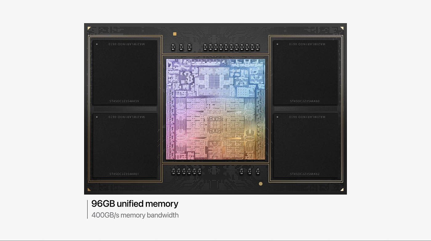 La puce M2 Max et sa mémoire unifiée