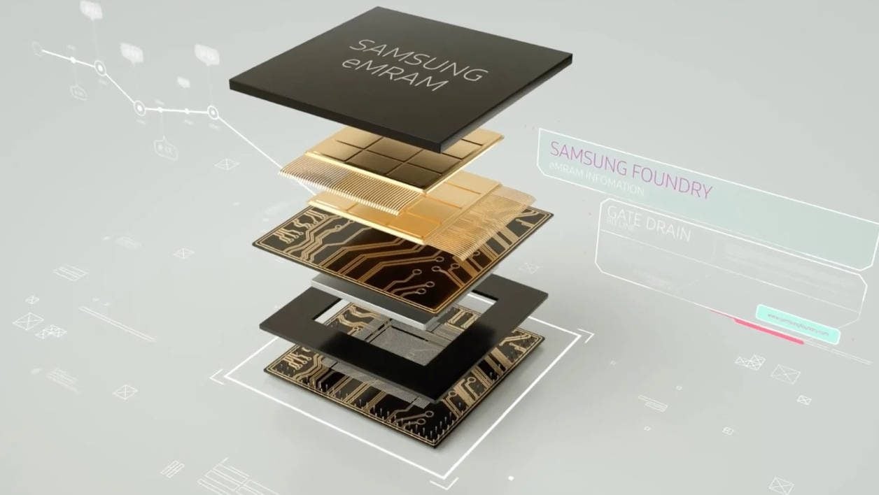 Samsung Foundry travaille lui aussi à la production de masse de MRAM. 