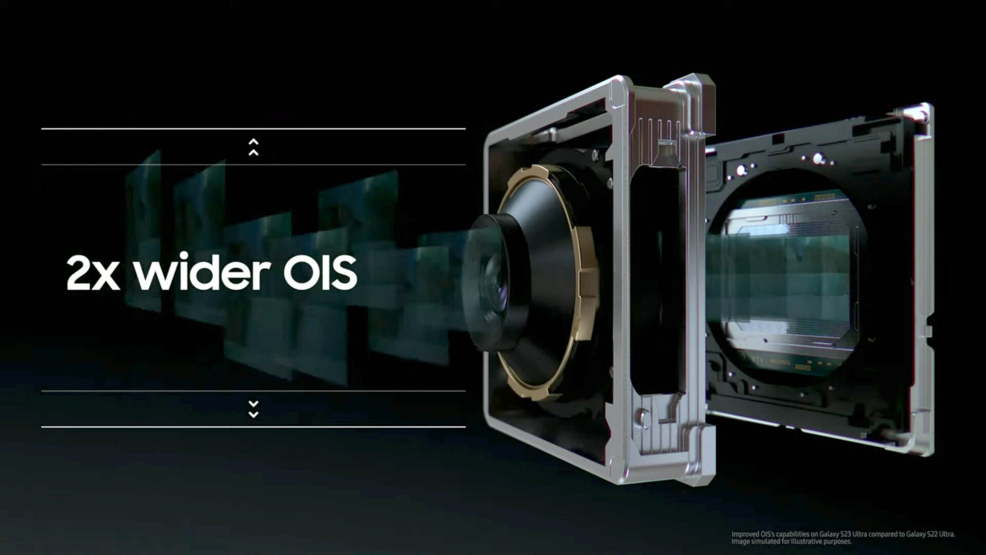 Le débattement de la stabilisation optique de ce module caméra est deux fois supérieur à celui du S22. Ce qui devrait améliorer significativement la fluidité des séquences. 