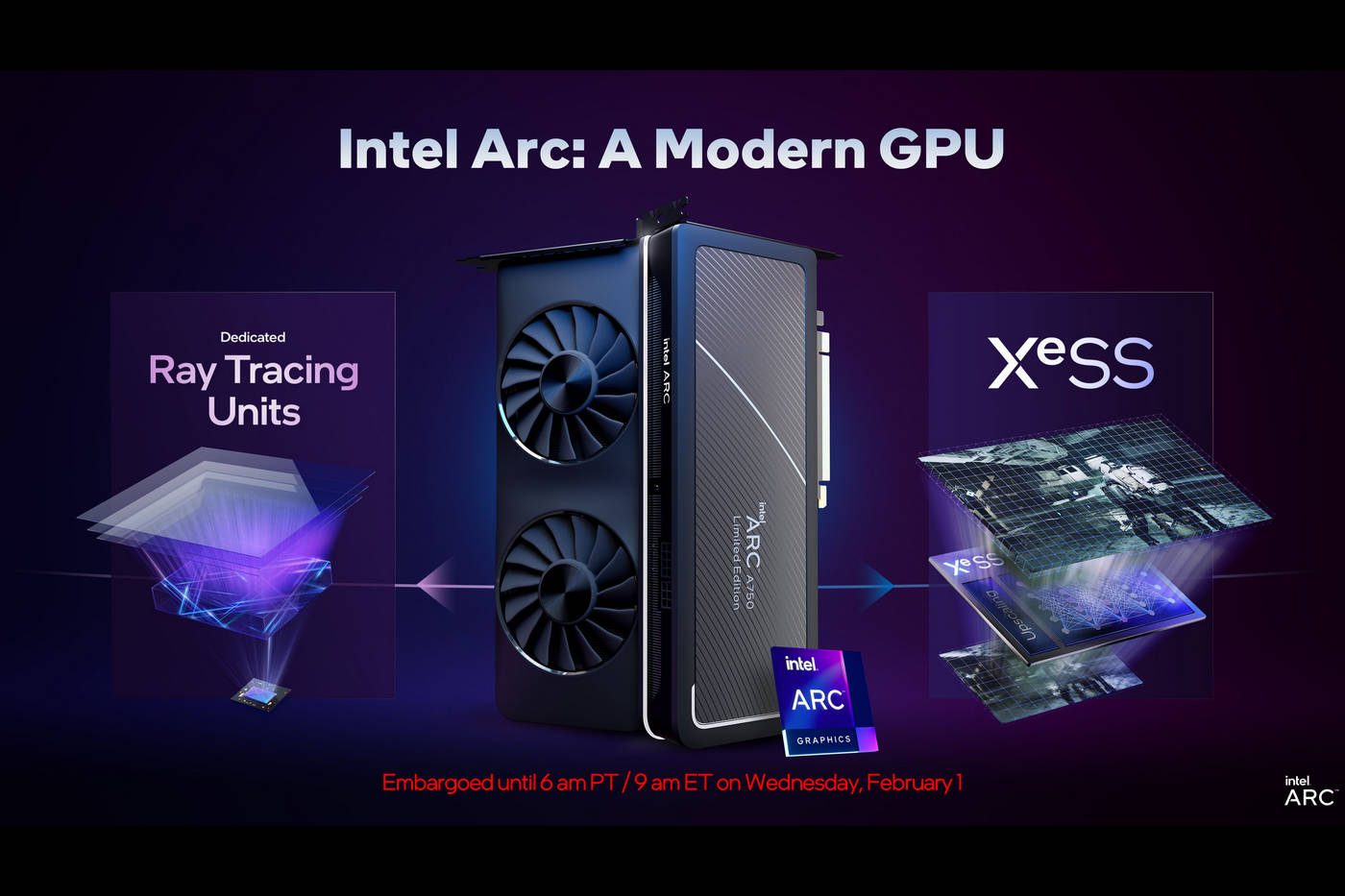 Les puces ARC Alchemist sont des GPU modernes prenant en charge l'accélération matérielle du ray-tracing.