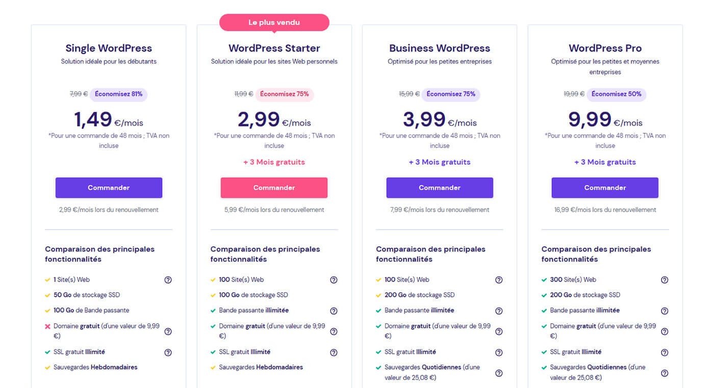 Hébergement web WordPress Hostinger