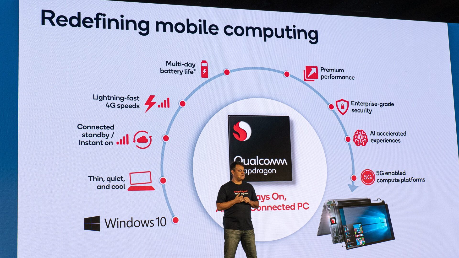 Qualcomm Always Connected PC